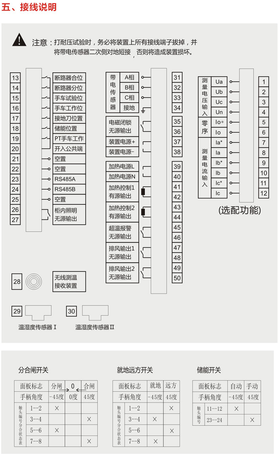 2.云启产品选型（2022版）_27.jpg