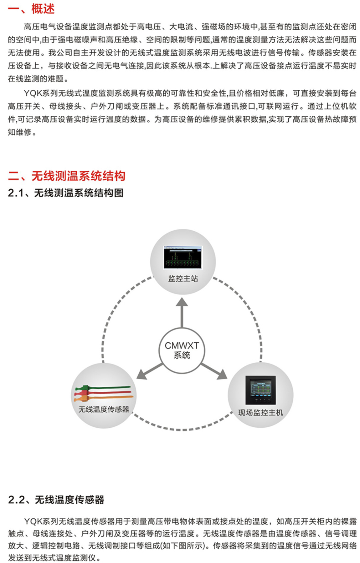 2.云启产品选型（2022版）_12.jpg