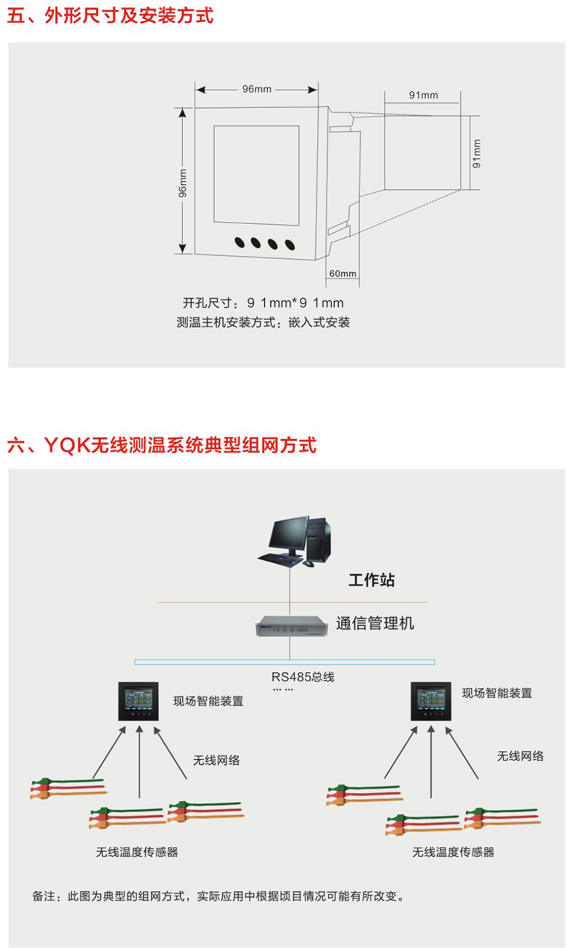 2.云启产品选型（2022版）_17.jpg