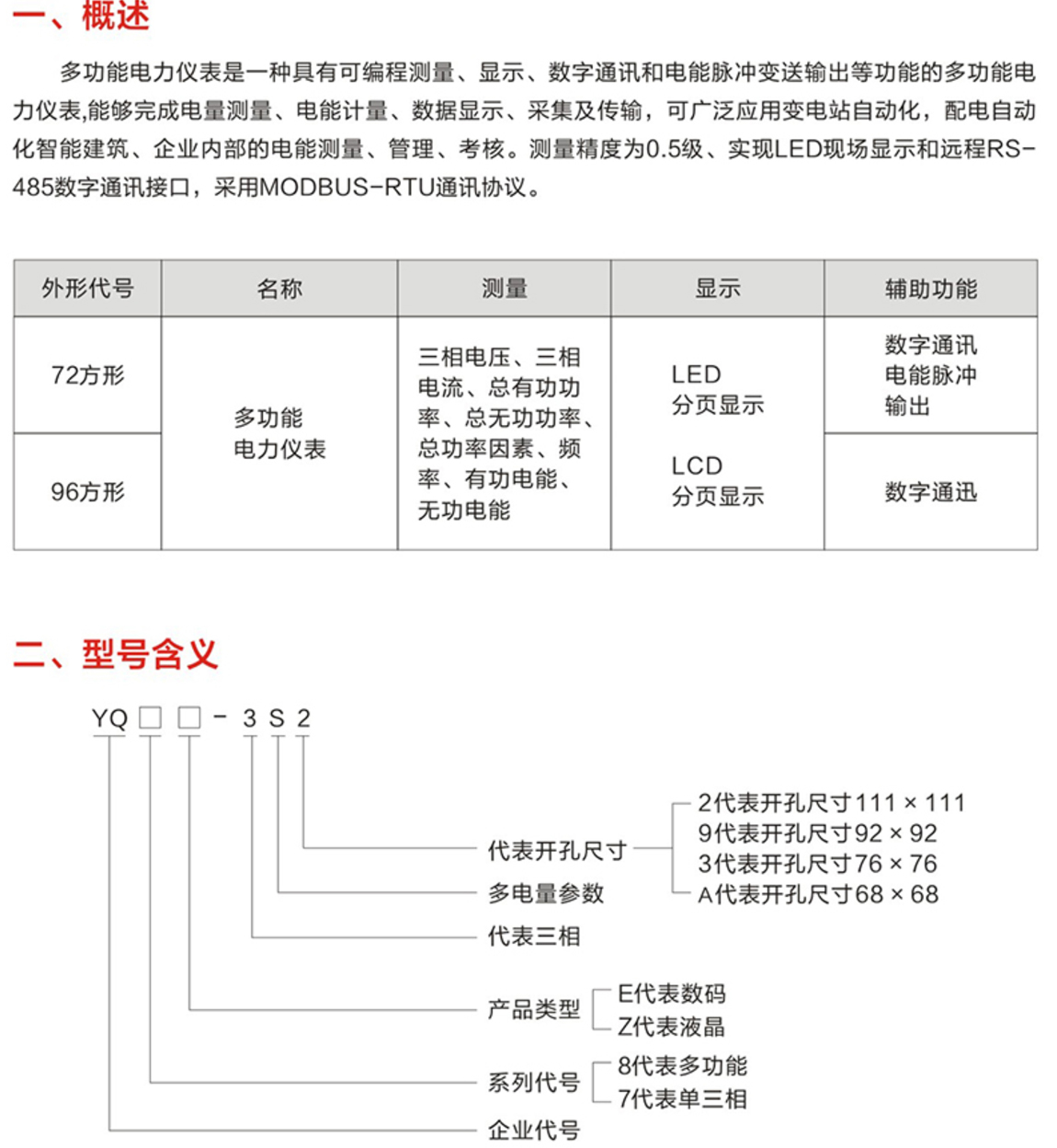 2.云启产品选型（2022版）_29.jpg