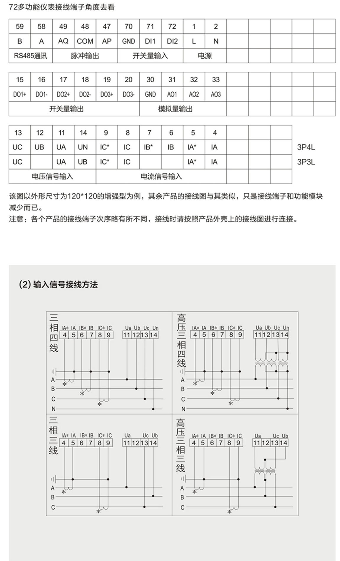 2.云启产品选型（2022版）_32.jpg