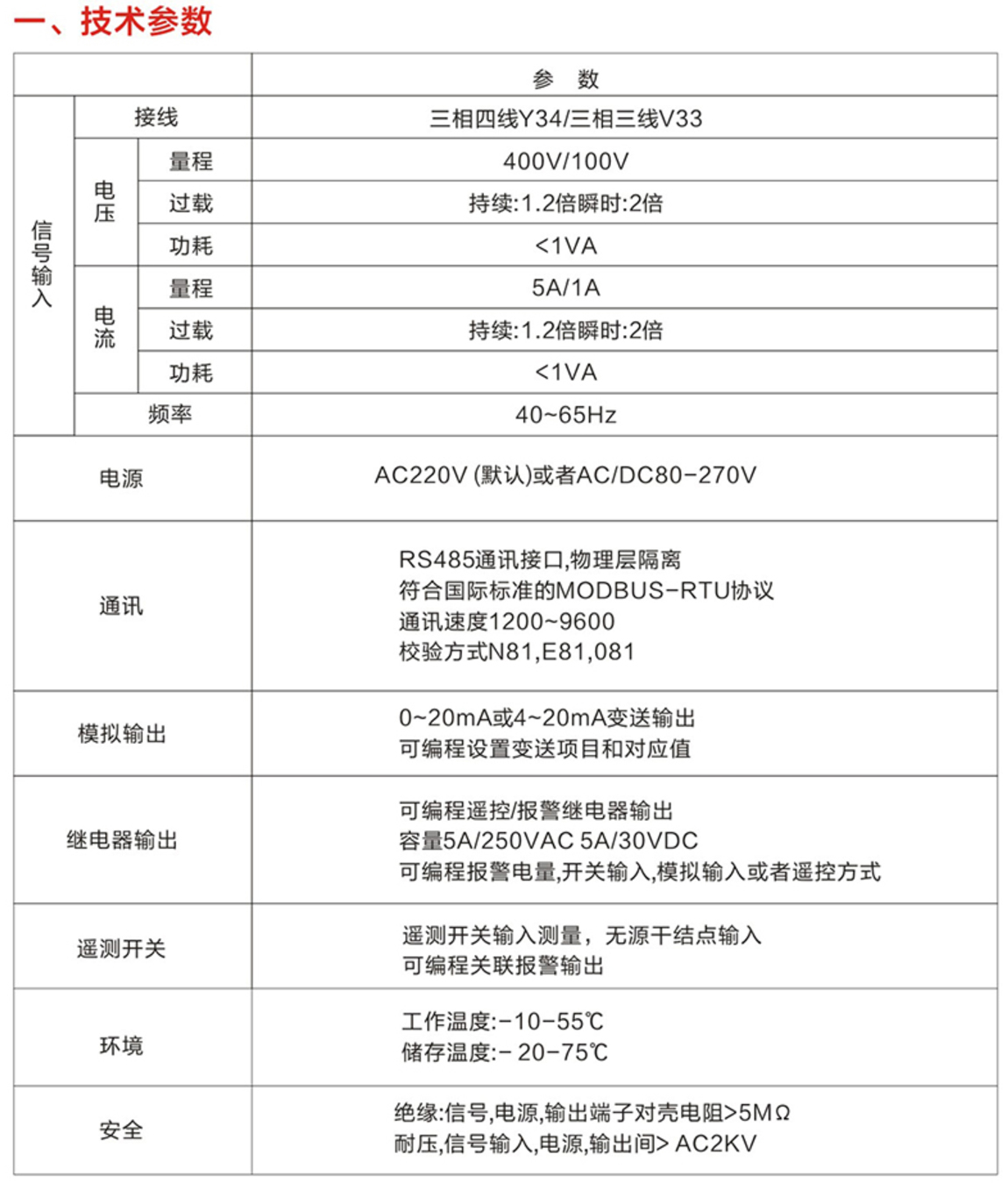 2.云启产品选型（2022版）_34.jpg